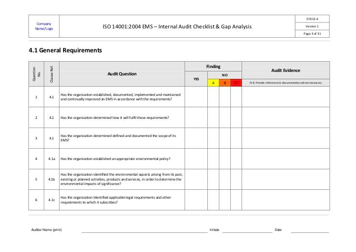 Free iso 9001 audit checklist sample